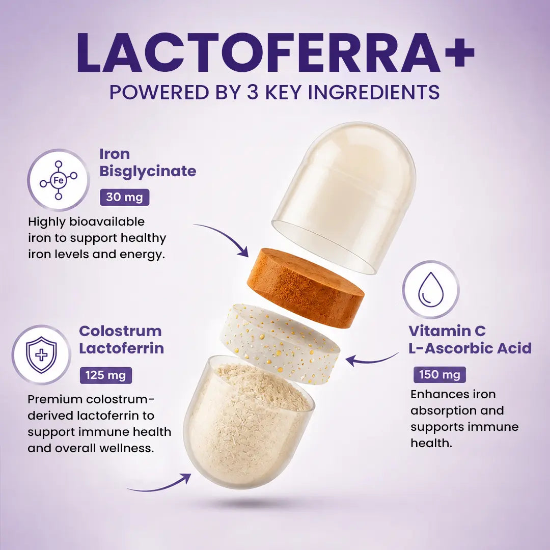 LACTOFERRA+
