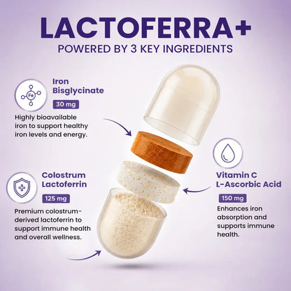 LACTOFERRA+