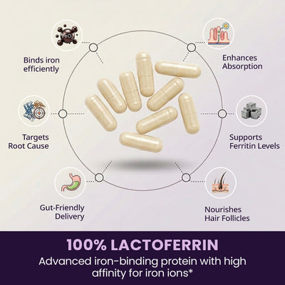 Premium Lactoferrin