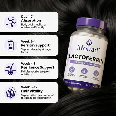 Premium Lactoferrin